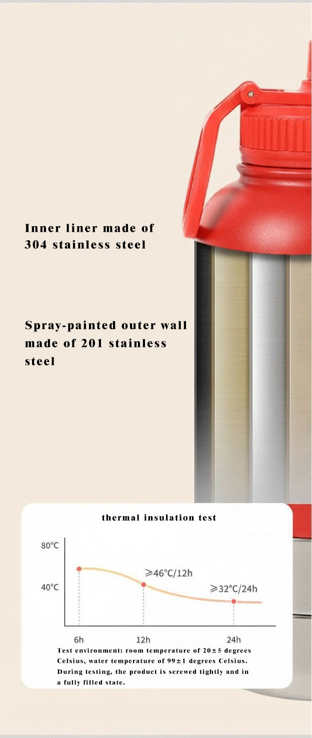 Stainless Steel Insulated Thermos Bottle for Pet Outdoor Adventures